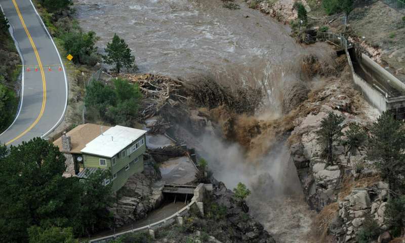 Sharing the Lessons Learned During the 2013 Colorado Flood