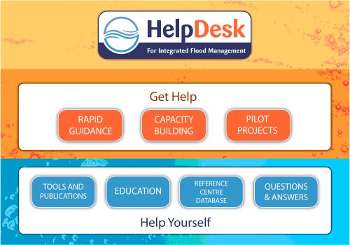 GWP and WMO's Associated Programme on Flood Management Launch HelpDesk