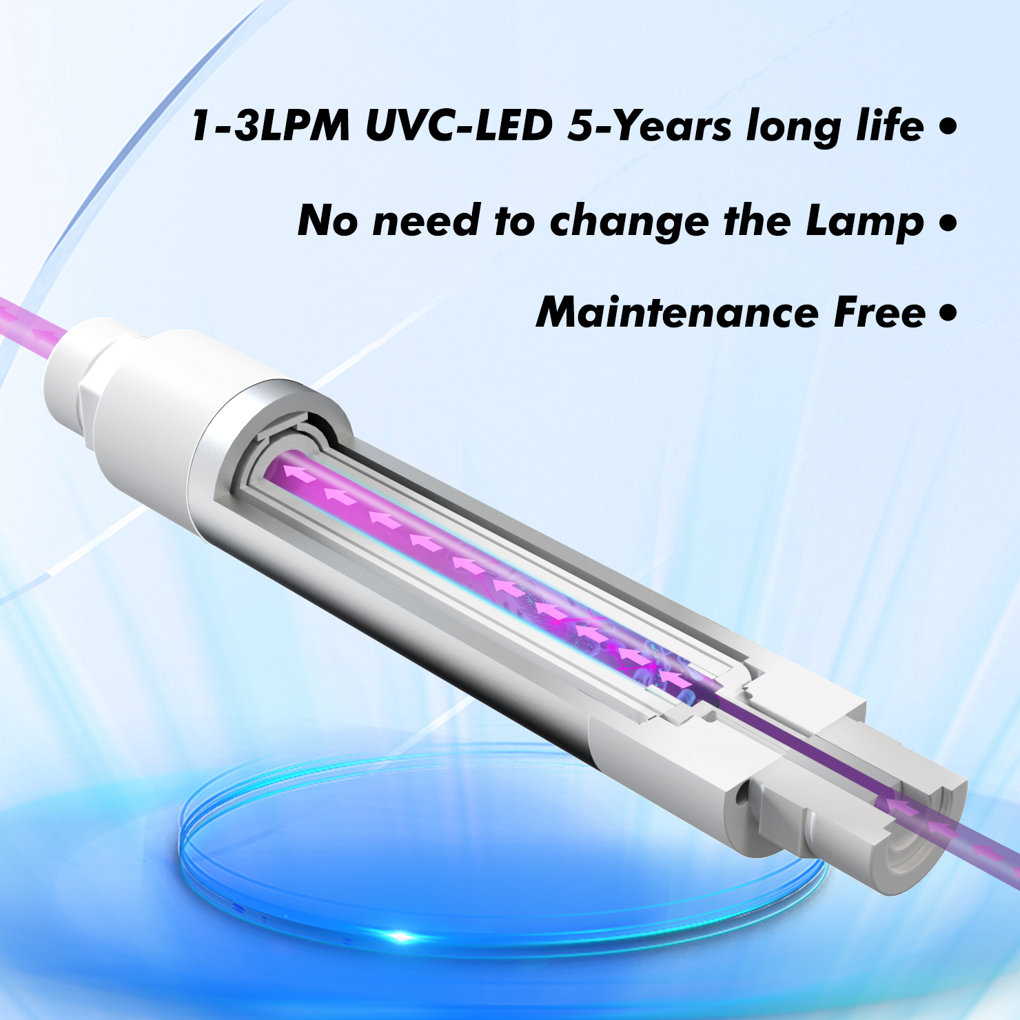 INNEST UV LED Sterilizer, 💧INNEST UVC LED Water Sterilizer - Household/ Commercial  / Medical  water purification